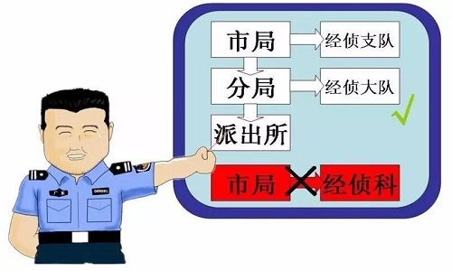 src=http___lyscf.gov.cn_Upload_image_20170518_20170518075918_34399.jpg&refer=http___lyscf.gov.jpg